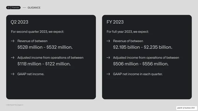 Q2 and FY 2023 guidance two-up