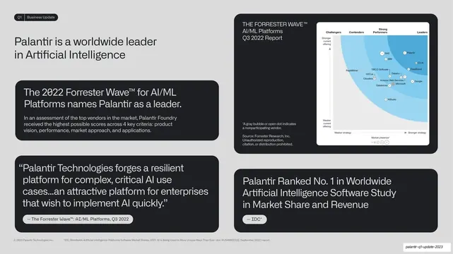 AI leadership proof points, dark-mode, corporate-clean, dark