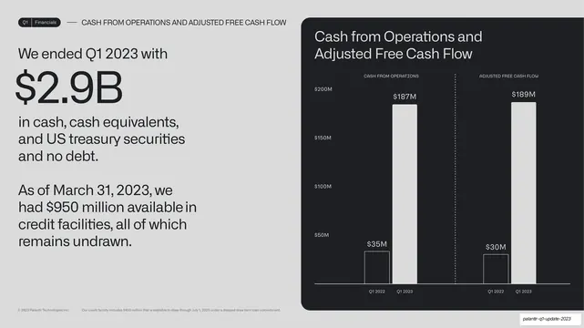Cash position big number plus cash flow chart