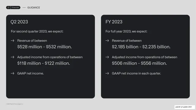 Q2 and FY 2023 guidance two-up