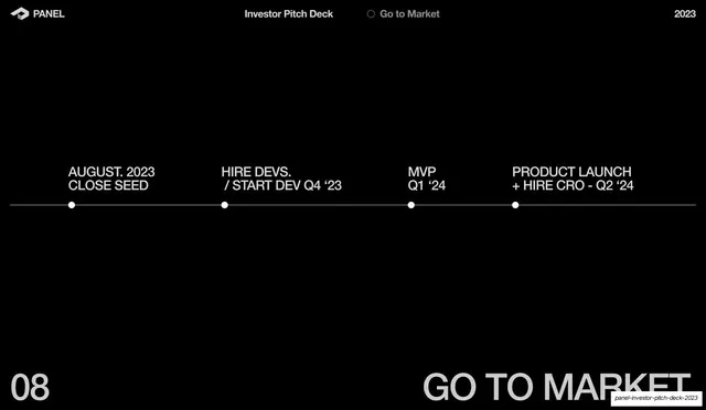 Go to Market timeline, dark-mode, minimal, dark