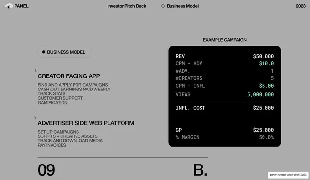 Business model and example campaign, light-mode, data-dense, light