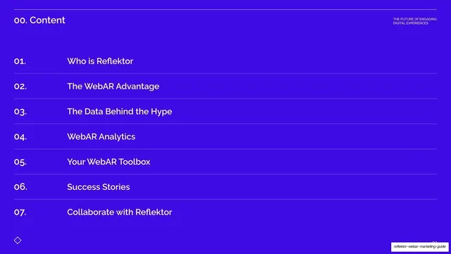 Content agenda list