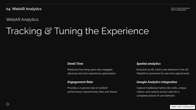 Tracking and Tuning the Experience