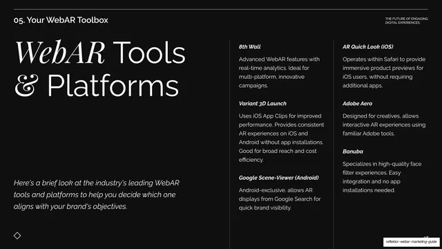 WebAR Tools and Platforms intro