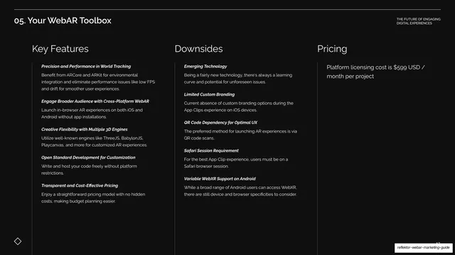 Variant Launch features, downsides, pricing, editorial, dark-mode, dark