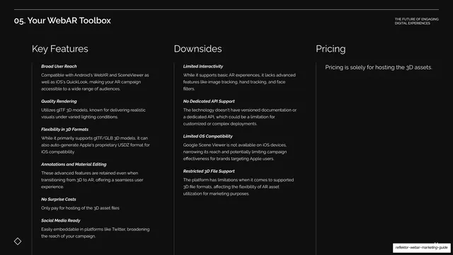 Model Viewer features, downsides, pricing
