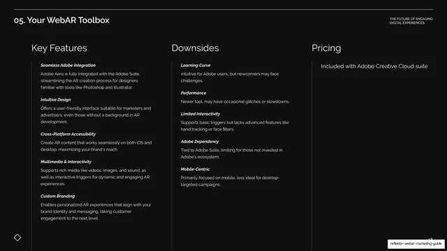 Adobe Aero features, downsides, pricing