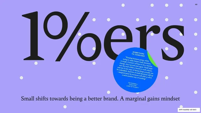 1%ers divider with dot grid