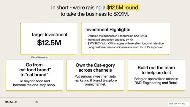 The ask 12.5M round with use of funds, editorial, minimal, light