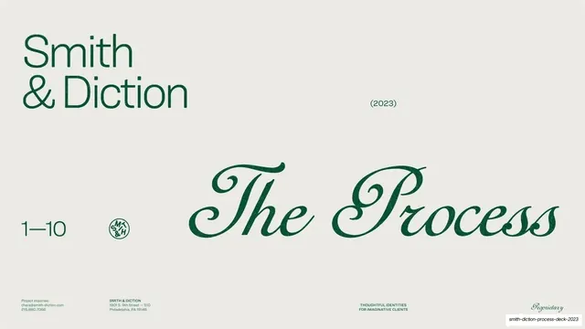 The Process title slide, editorial, minimal, light