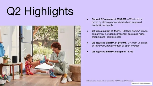 Q2 Highlights