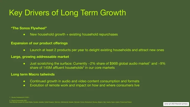 Key Drivers of Long Term Growth