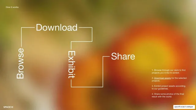 How it works (Browse, Download, Exhibit, Share)