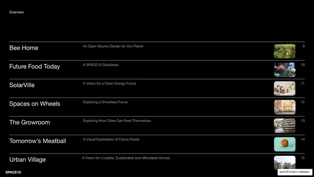 Projects overview index, editorial, minimal, dark