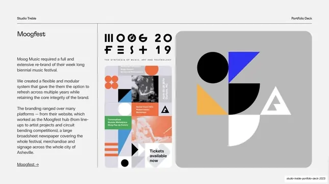 Case study - Moogfest, minimal, editorial, light