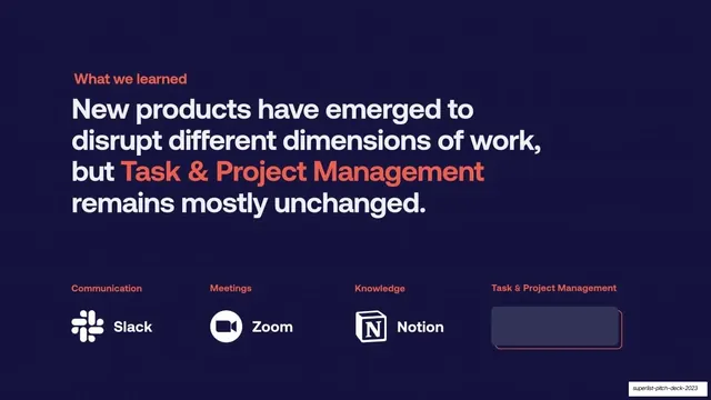 New products, but TPM unchanged, dark-mode, minimal, dark