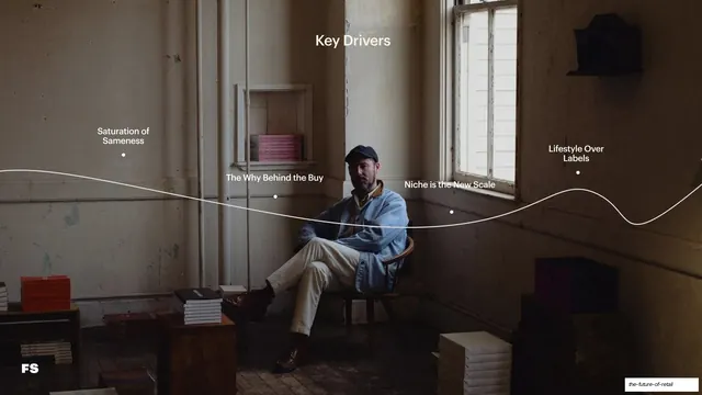 Key Drivers wavy map (the why behind the buy)