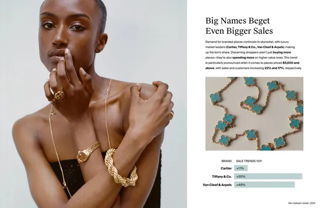 Big Names Beget Even Bigger Sales data slide, editorial, luxury, warm