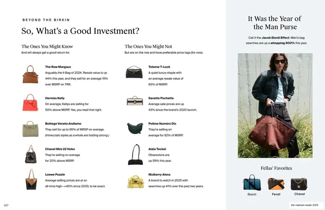 So What's a Good Investment bag guide