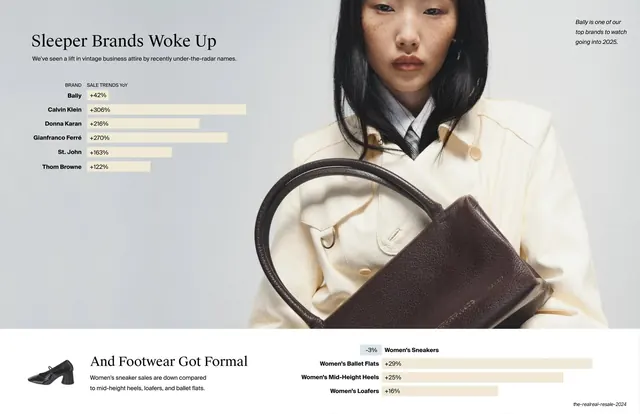 Sleeper Brands Woke Up and Footwear Got Formal
