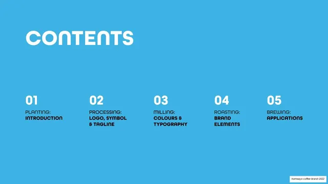 Contents five-part structure