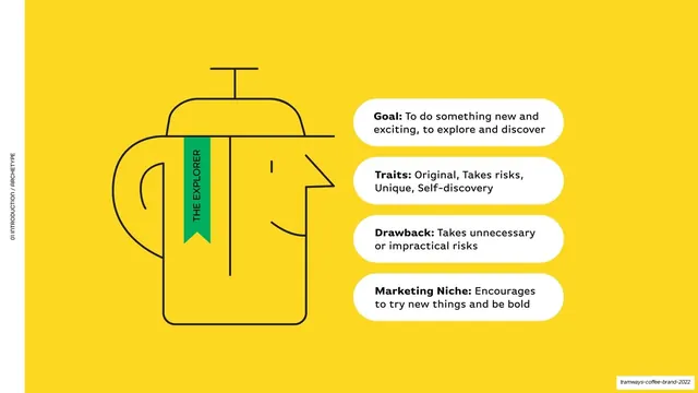 Brand archetype The Explorer
