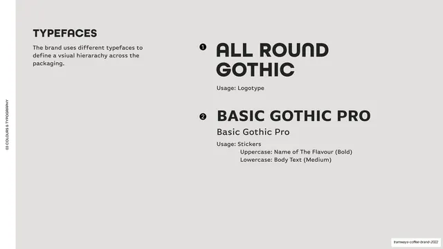 Typefaces All Round Gothic and Basic Gothic Pro