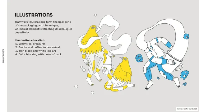 Illustration style and checklist