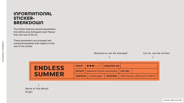 Informational sticker breakdown, minimal, technical, light