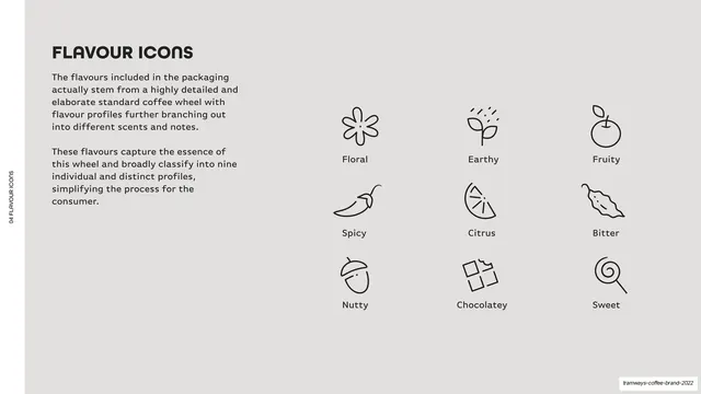 Flavour icons set, minimal, illustrated, light