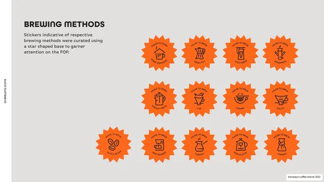 Brewing method stickers