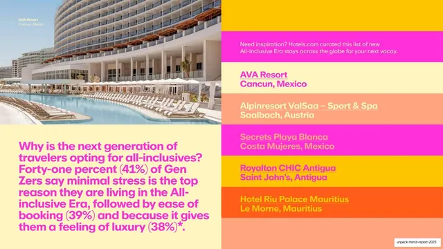 Hotel Restaurant Renaissance trend opener, editorial, photographic, vibrant
