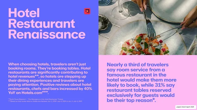 Hotel Restaurant picks (color-blocked rows), editorial, photographic, vibrant