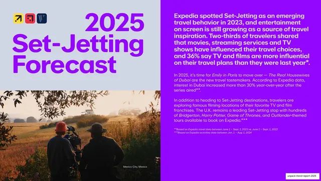 Set-Jetting destinations list (show pairings), editorial, photographic, vibrant