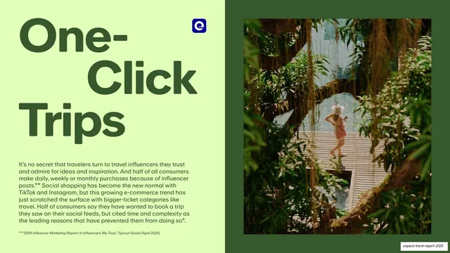 One-Click Trips Travel Shops (app mockup), editorial, photographic, vibrant