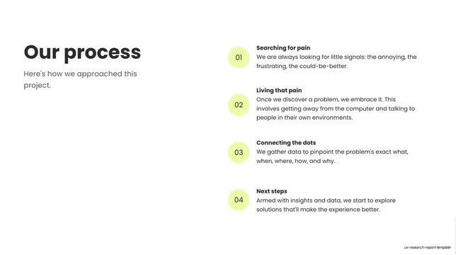 Our process four numbered steps, minimal, editorial, light