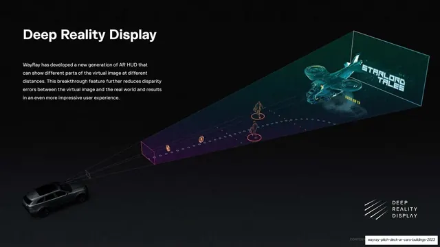 Deep Reality Display concept, dark-mode, 3d-render, dark