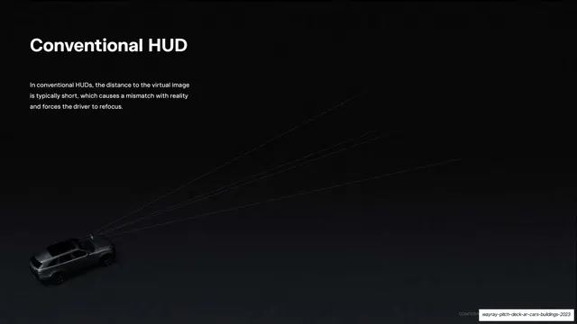 Conventional HUD limitation, dark-mode, minimal, dark