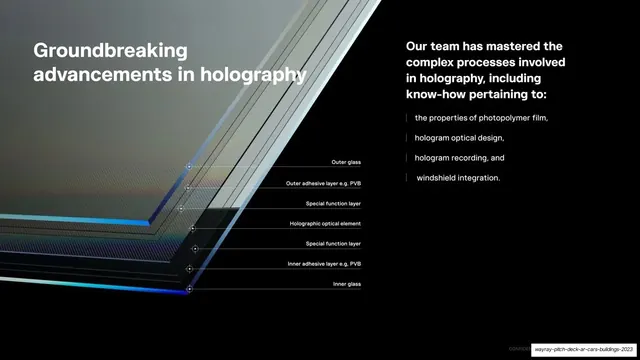 Groundbreaking advancements in holography, dark-mode, 3d-render, dark