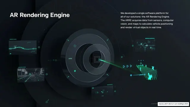 AR Rendering Engine, dark-mode, 3d-render, dark