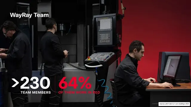 WayRay team stat photo, photographic, dark-mode, dark