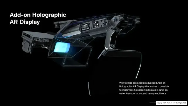 Add-on Holographic AR Display, dark-mode, 3d-render, dark