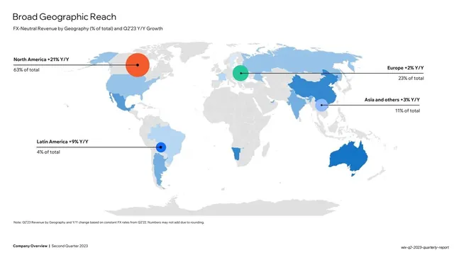 Broad Geographic Reach world map
