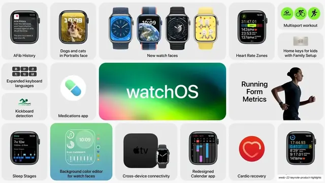 watchOS feature bento grid, minimal, light-mode, light