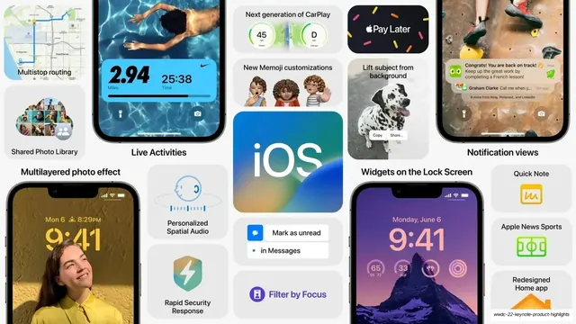 iOS 16 feature bento grid