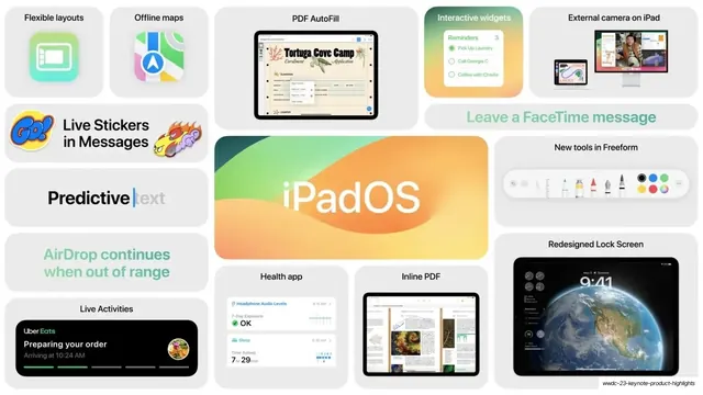 iPadOS bento feature wall, minimal, light-mode, light