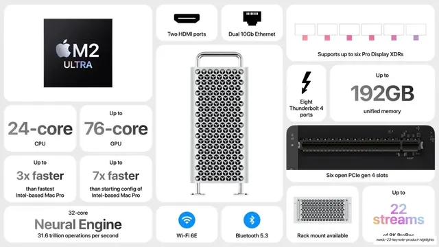 Mac Pro tower spec bento, minimal, light-mode, light