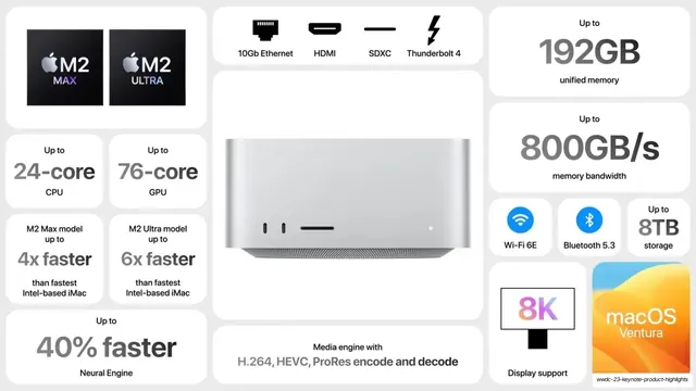 Mac Studio spec bento, minimal, light-mode, light