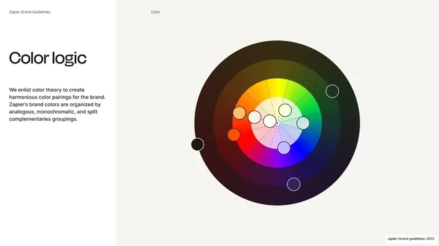 Color logic color wheel